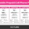 T mobile apple phone deals