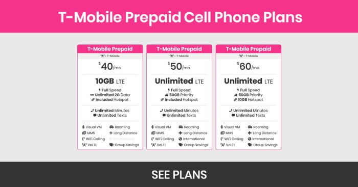 T mobile apple phone deals