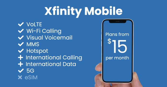 Xfinity comcast 1tb terabyte calls fixes dvr workarounds vectorified tweaktown esquina noviembre logodix techbullion hotspots coverage digistatement toll