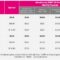 T mobile phone deals