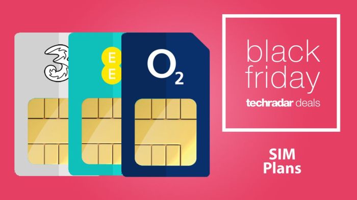 3 mobile phone sim only deals