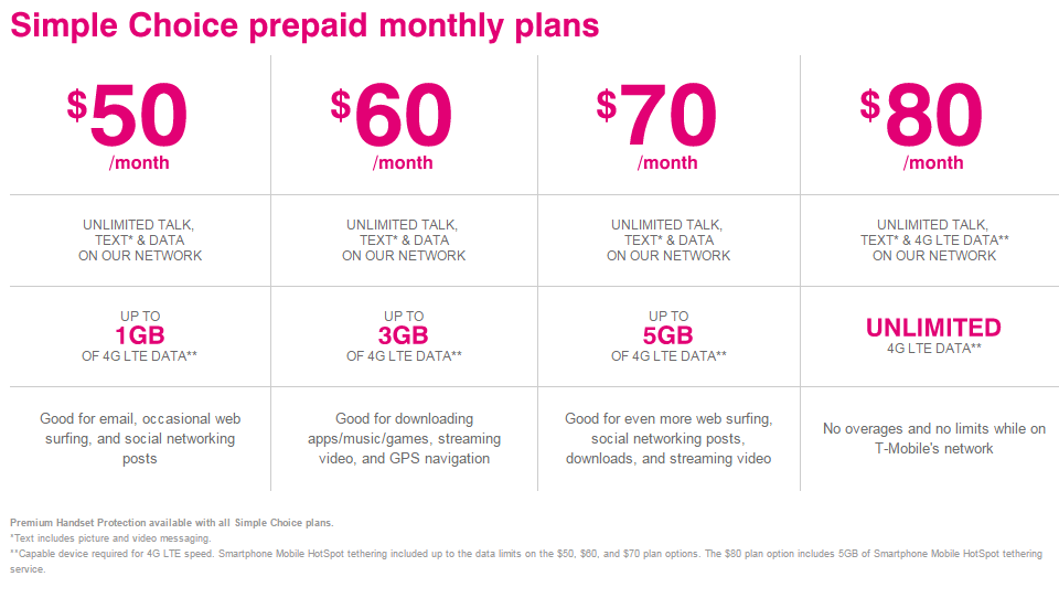 Deals on t mobile prepaid phones